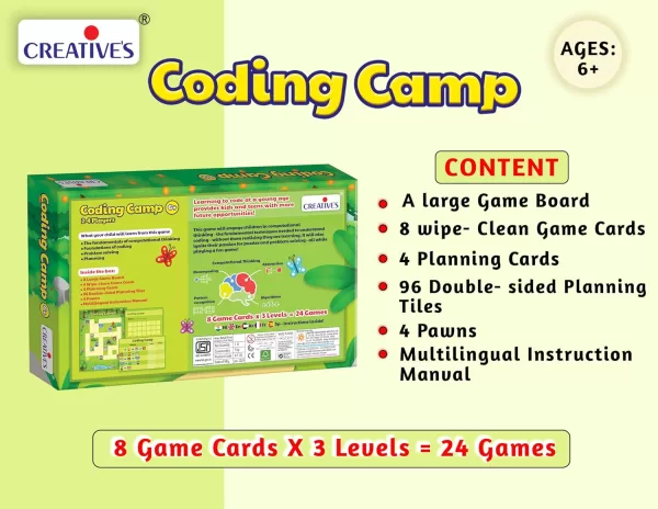 Coding Camp - Image 4