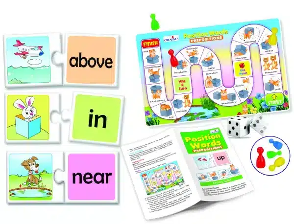 Position Words Prepositions - Image 3